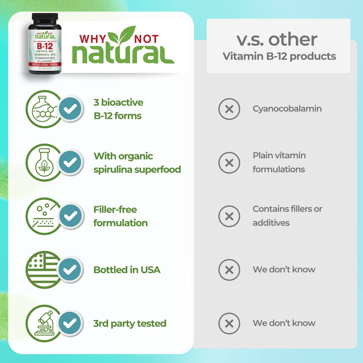 Vitamin B12 5000 mcg Supplement with Methylcobalamin,60 Caps