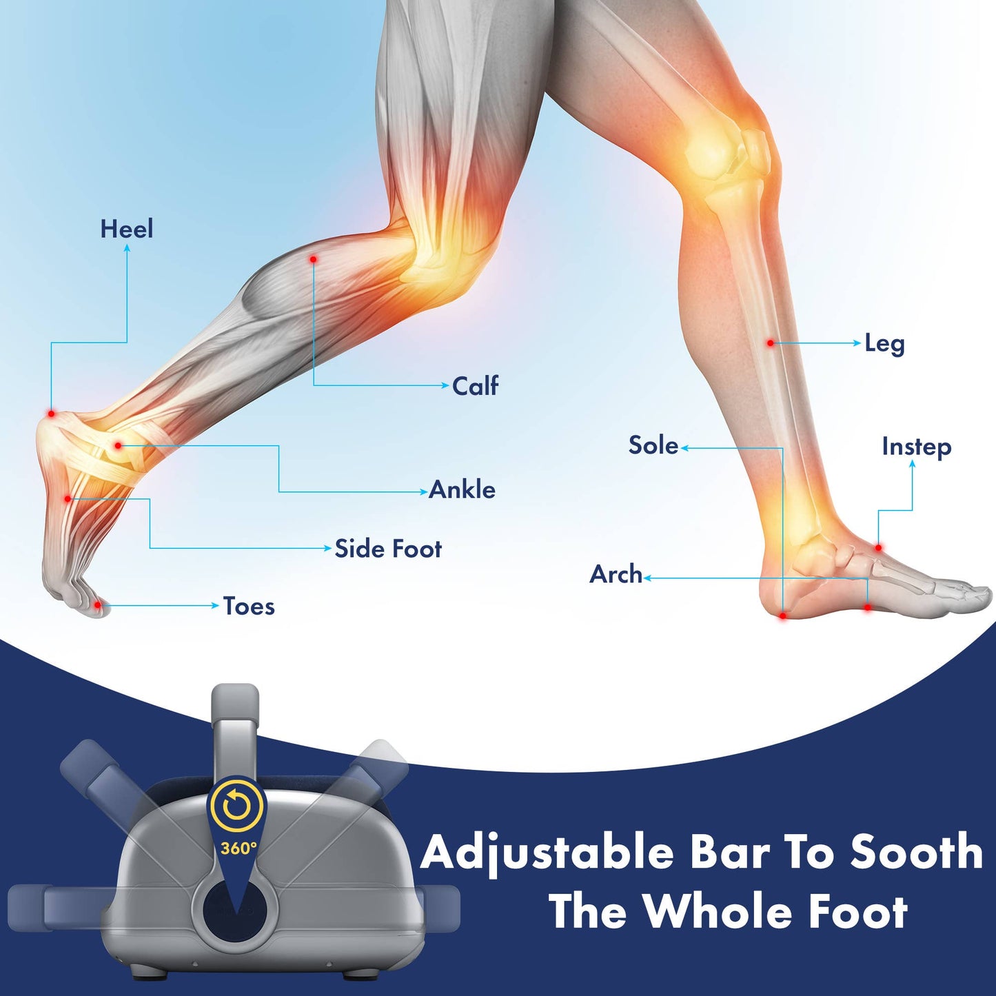 Miko Shiatsu Foot, Calf and Leg Massager