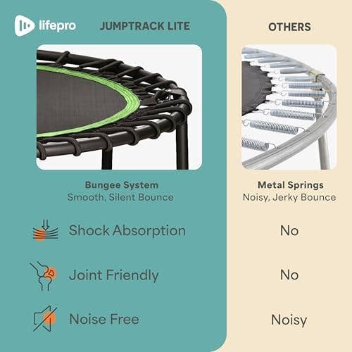 Lifepro JumpTrack 40" Rebounder Trampoline with Counter