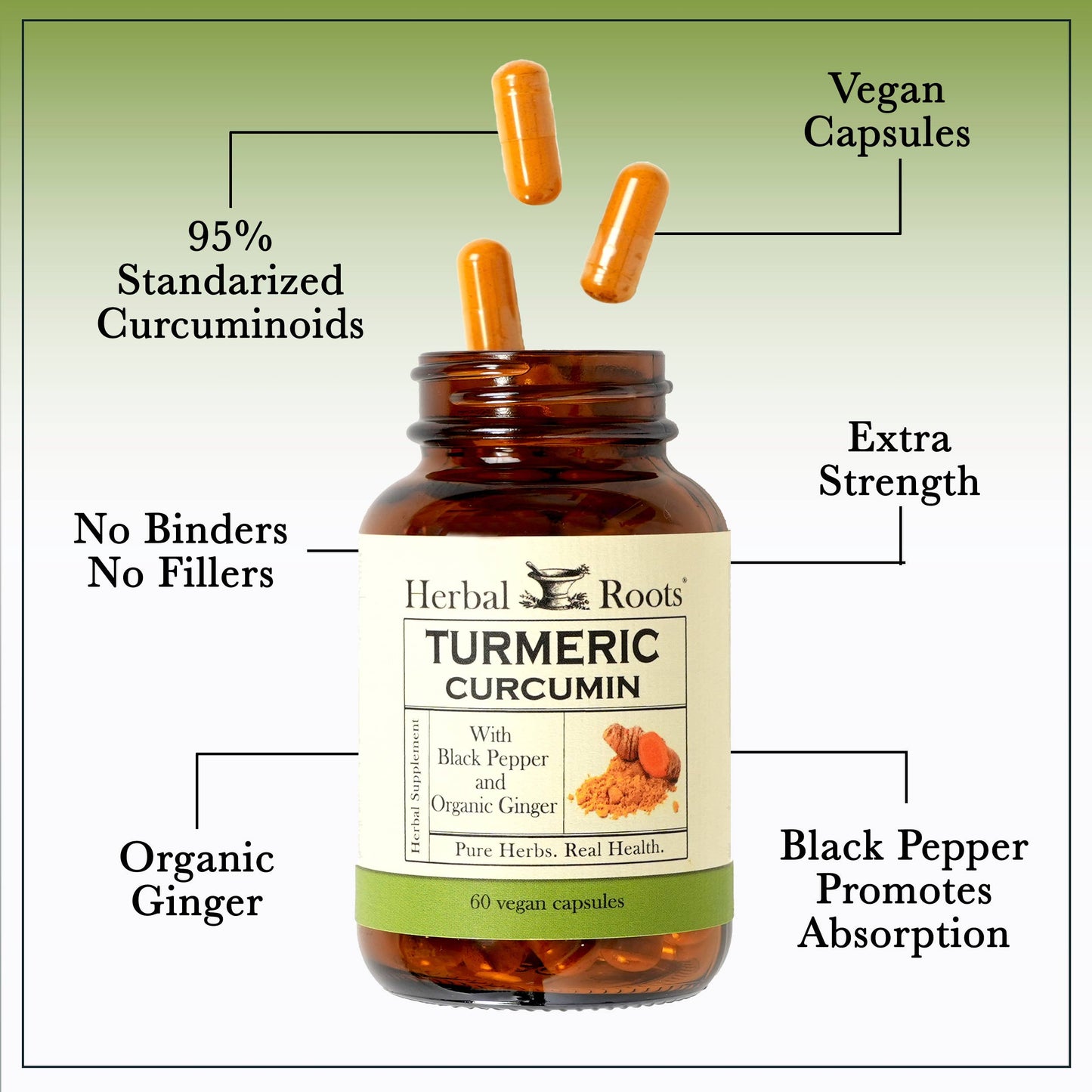 Herbal Roots Turmeric Curcumin Capsules - Certified Organic
