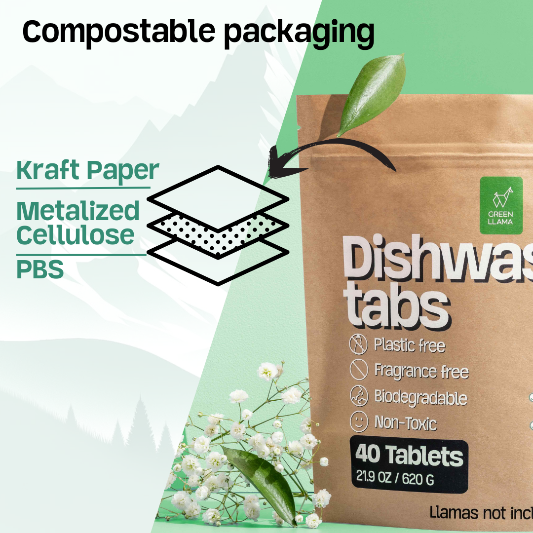 Fragrance & PVA Free Dishwasher Tablets (40ct) - Case of 6